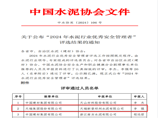 喜讯：精准四不像特肖图公司李强获评“2024年水泥行业优秀安全管理者”